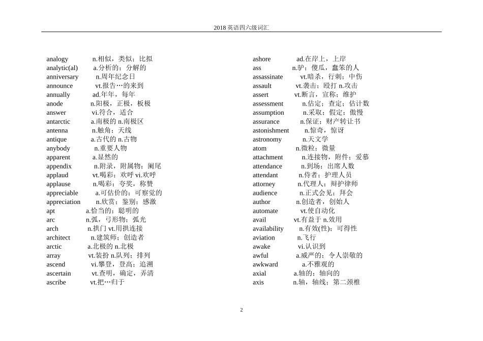 2018年大学英语四六级词汇表英语四级词汇-英语六级词汇_第2页