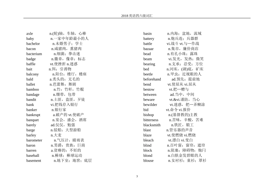 2018年大学英语四六级词汇表英语四级词汇-英语六级词汇_第3页
