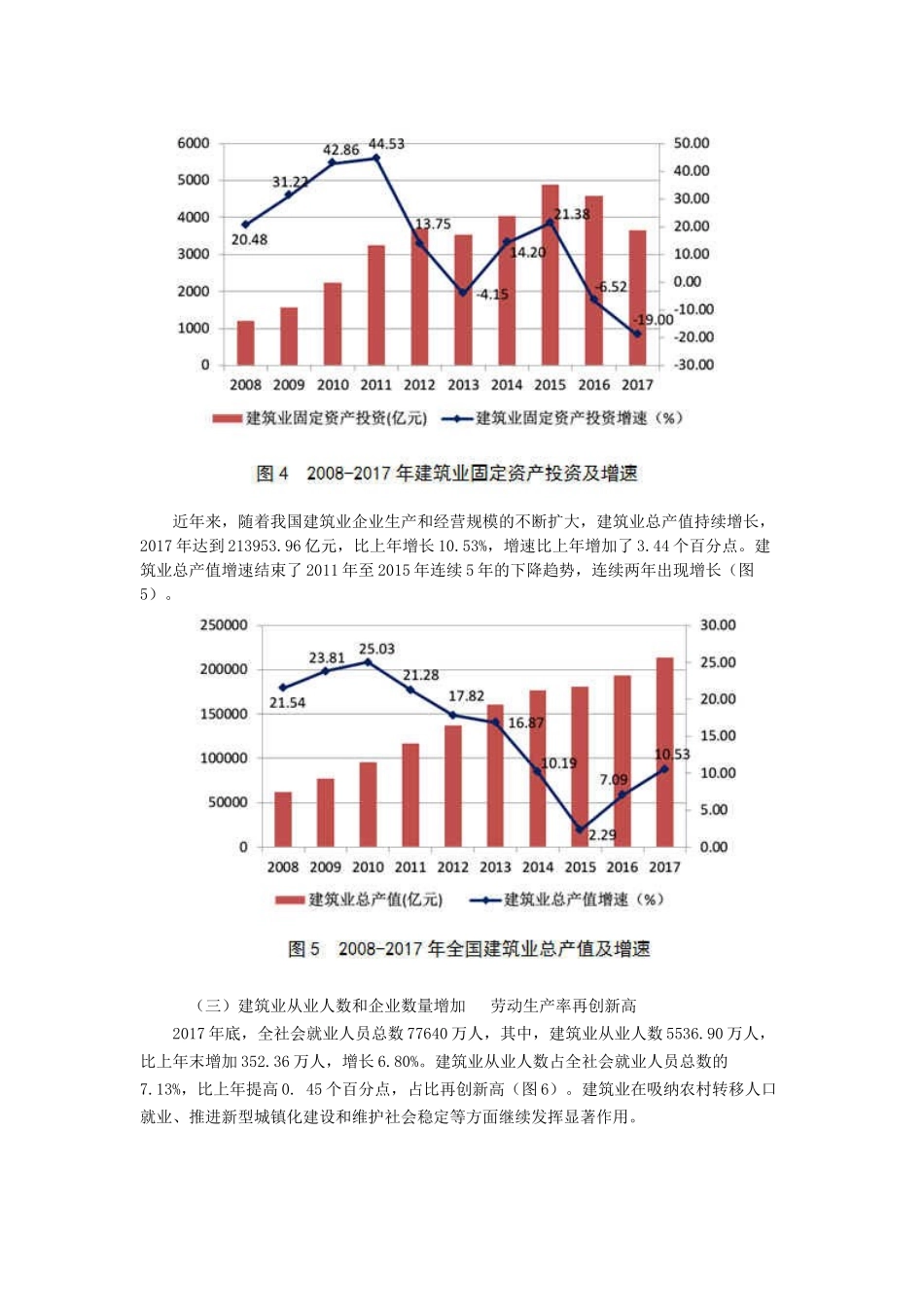 2017年建筑业发展统计分析_第3页