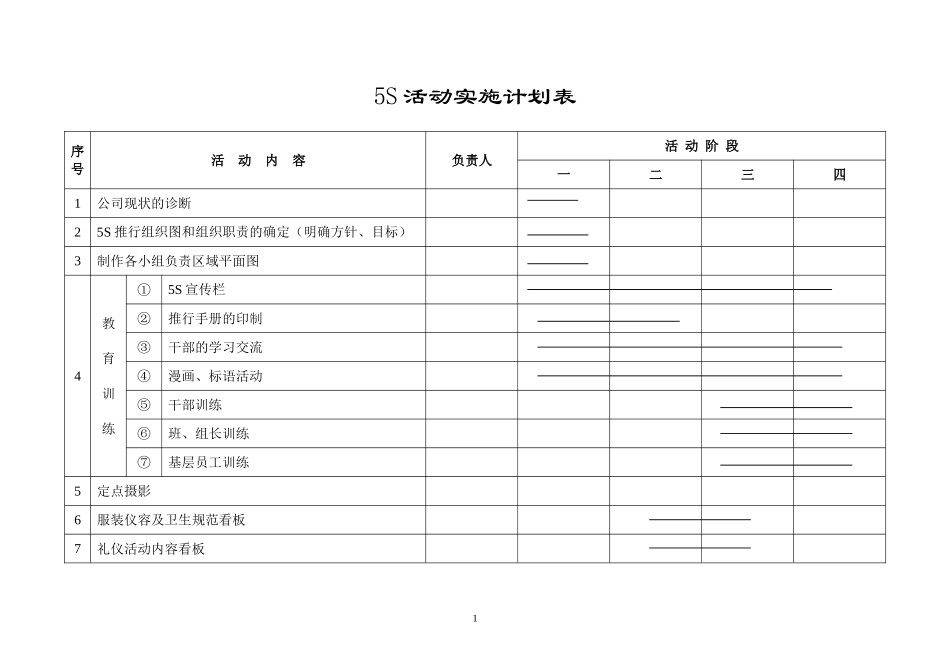 5S活动实施计划表_第1页