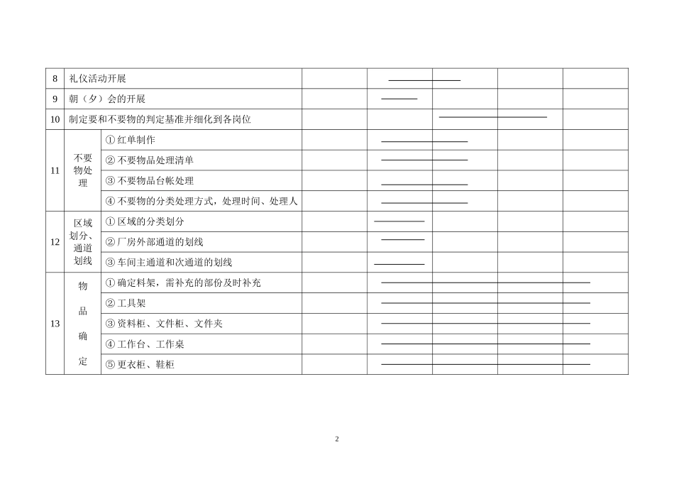 5S活动实施计划表_第2页