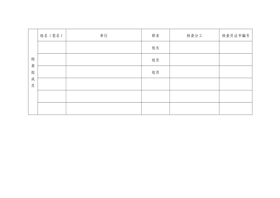 2016年食品、食品添加剂生产许可现场核查评分记录表_第2页