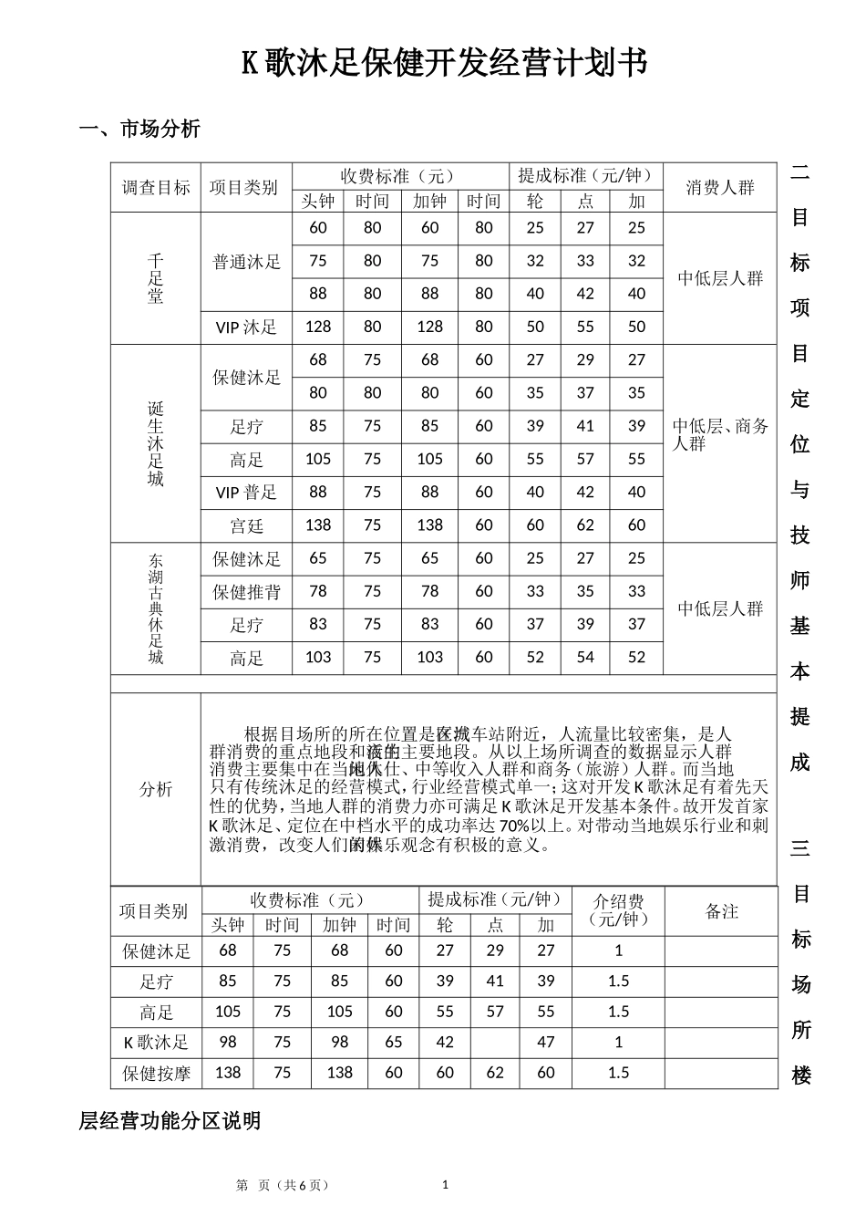 K歌沐足开发经营计划书_第1页