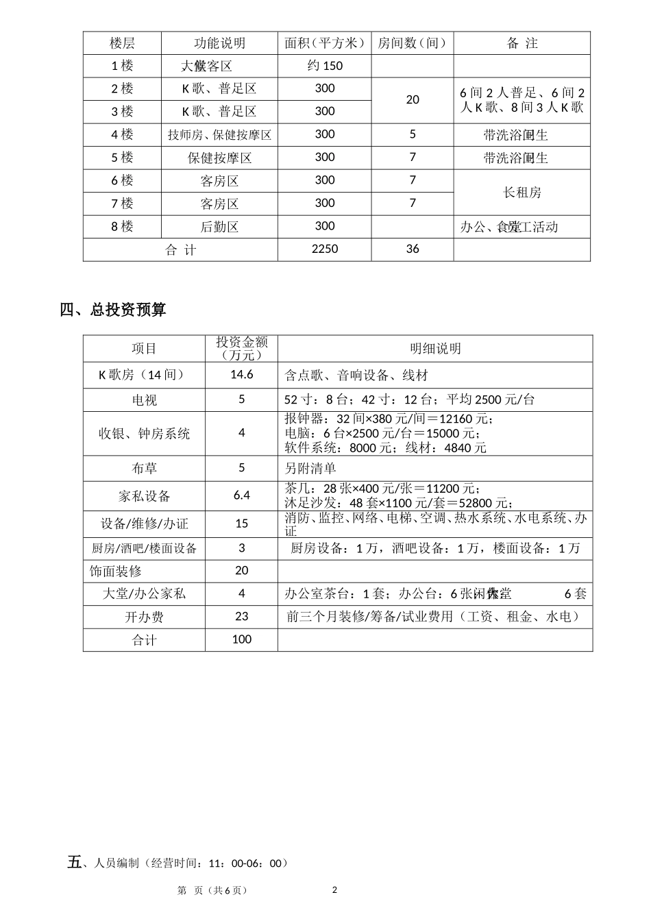 K歌沐足开发经营计划书_第2页