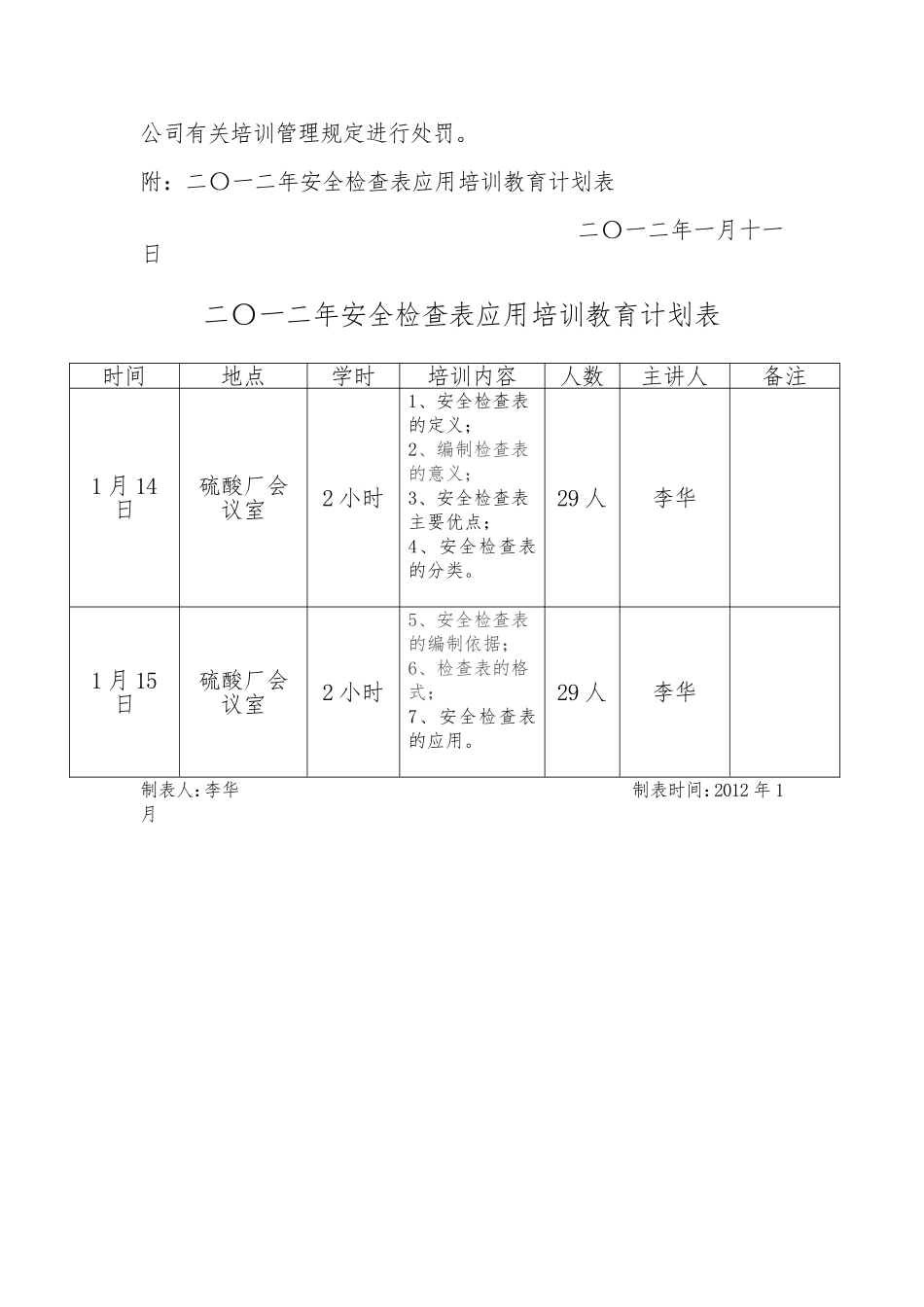 安全检查表应用培训计划和内容_第2页