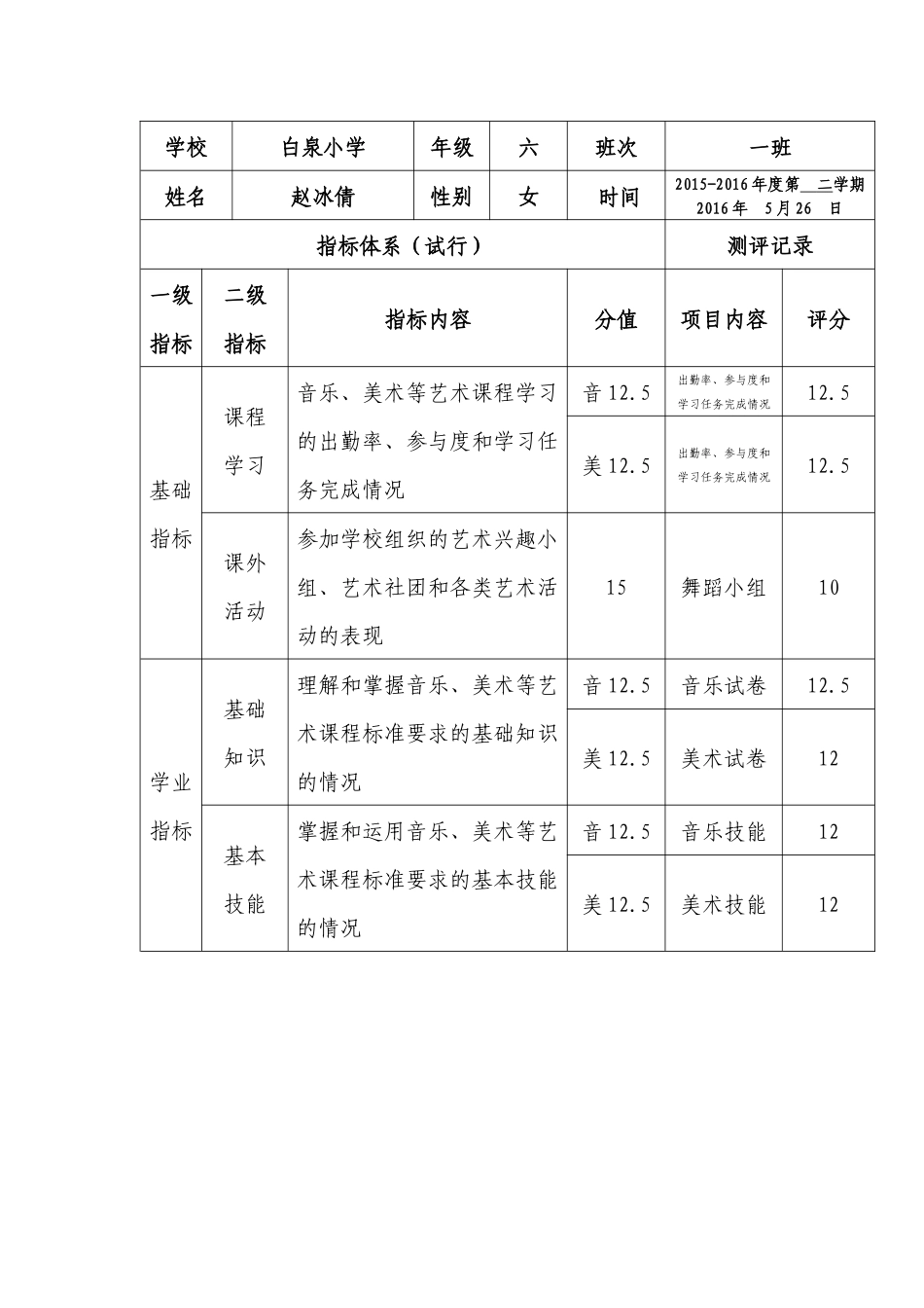 6年级小学生艺术素质测评表_第3页