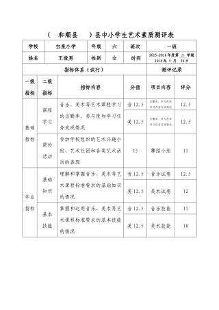 6年级小学生艺术素质测评表