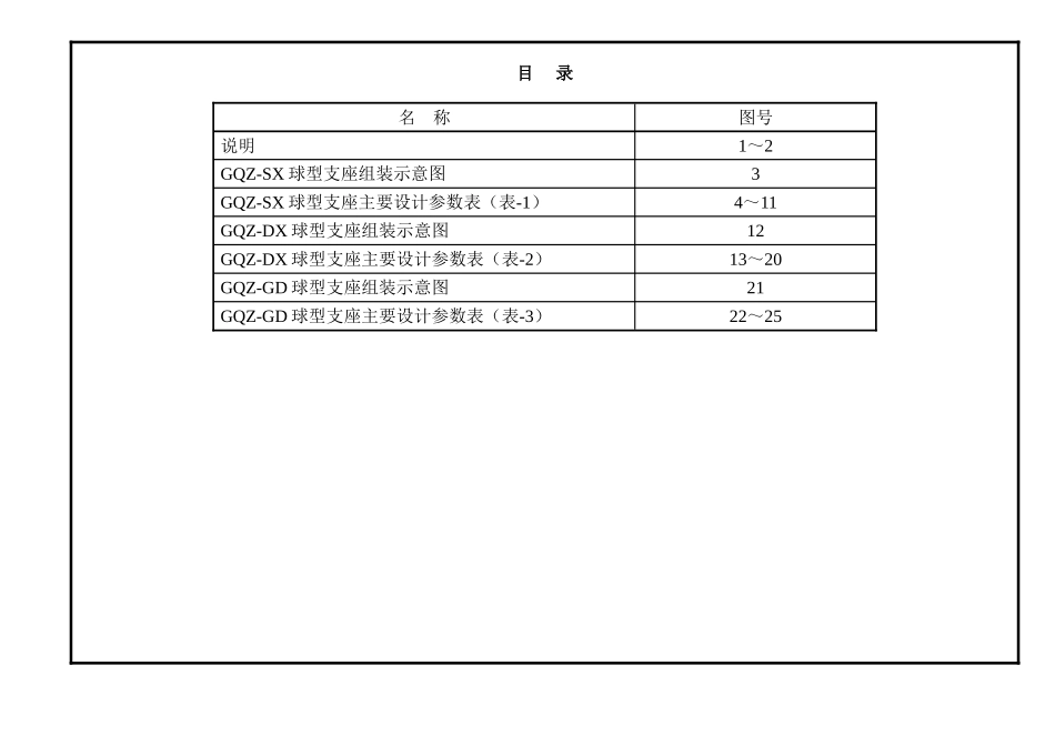 GQZ球型支座设计参数表_第2页