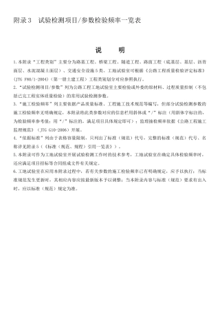 2017年3月补充最新公路工程试验检测项目参数检验频率一览表