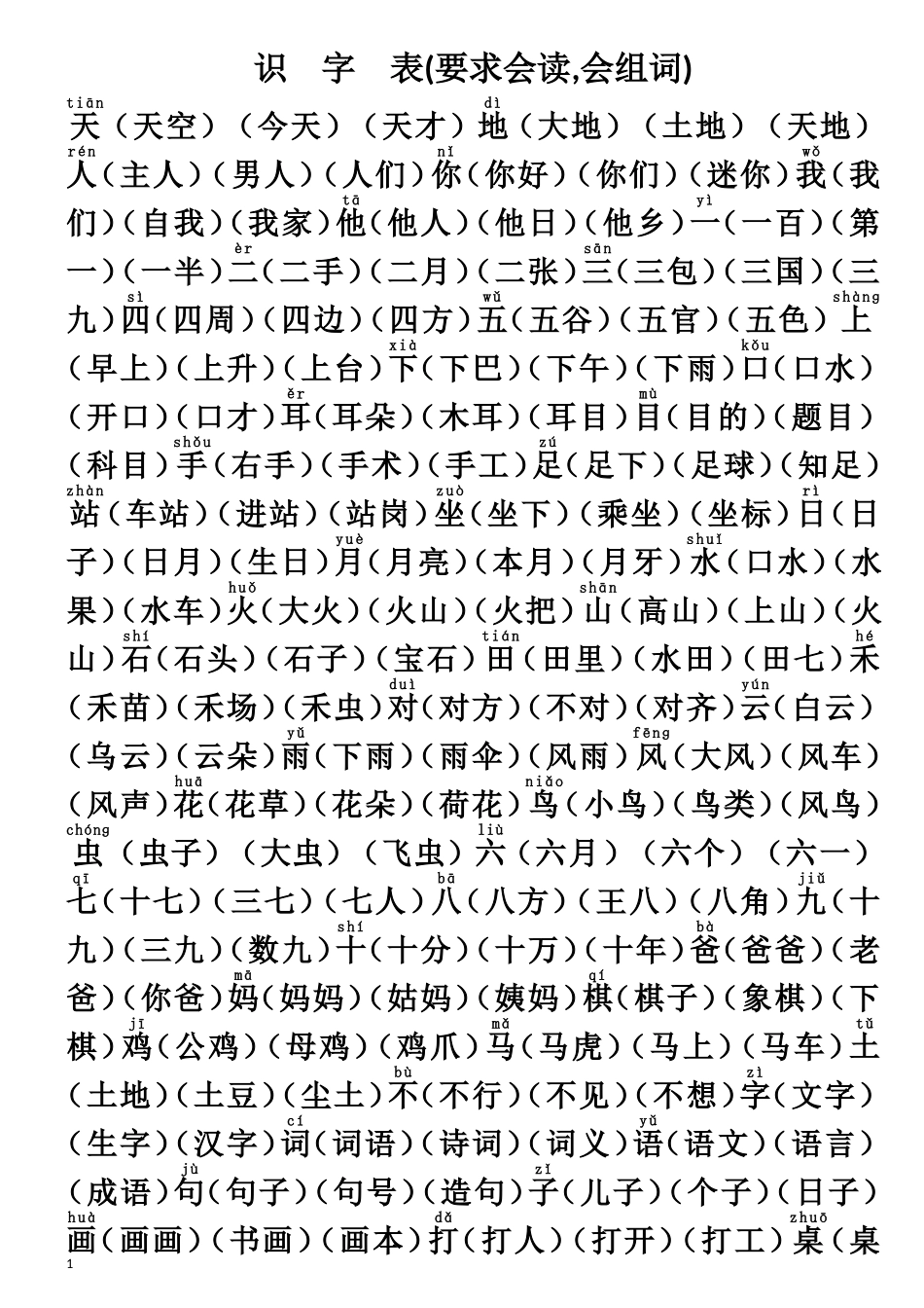 2016部编一年级上识字表组词_第1页