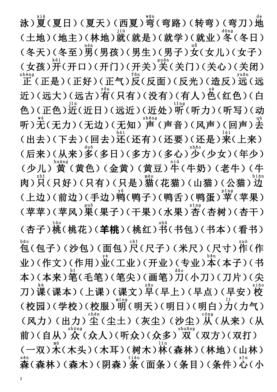 2016部编一年级上识字表组词_第3页