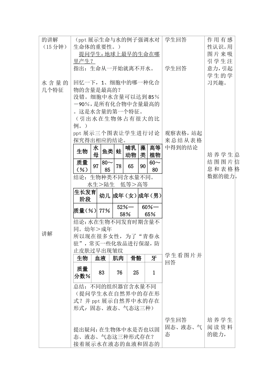 《细胞中的无机物》教学设计_第3页