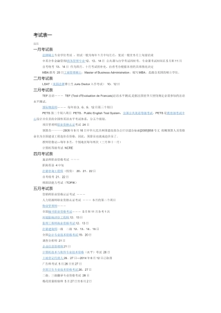2018全国考证时间表