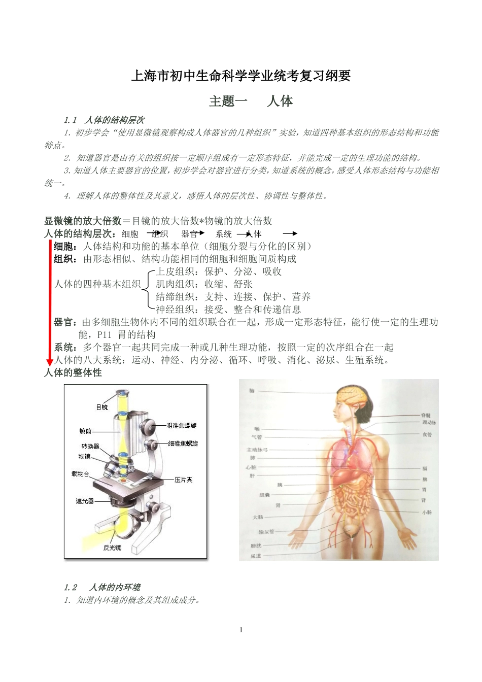 2017上海初中生命科学考试学业考试复习纲要_第1页