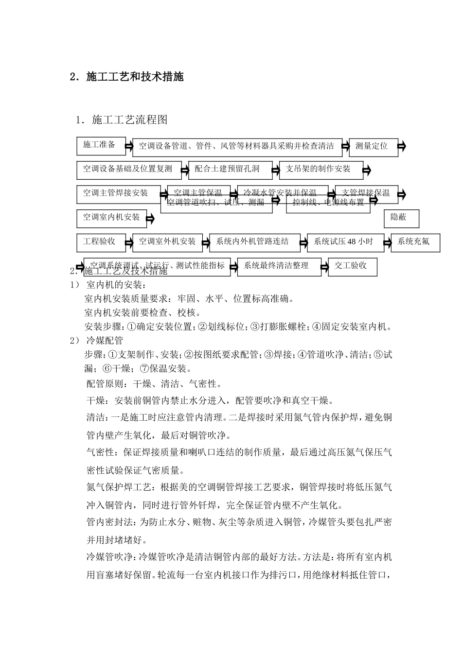 VRV空调施工组织设计_第2页