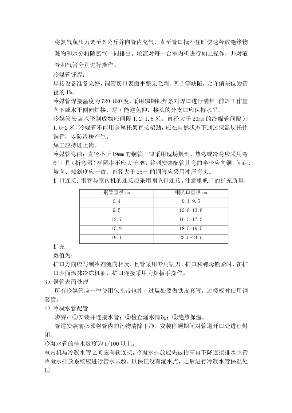 VRV空调施工组织设计_第3页