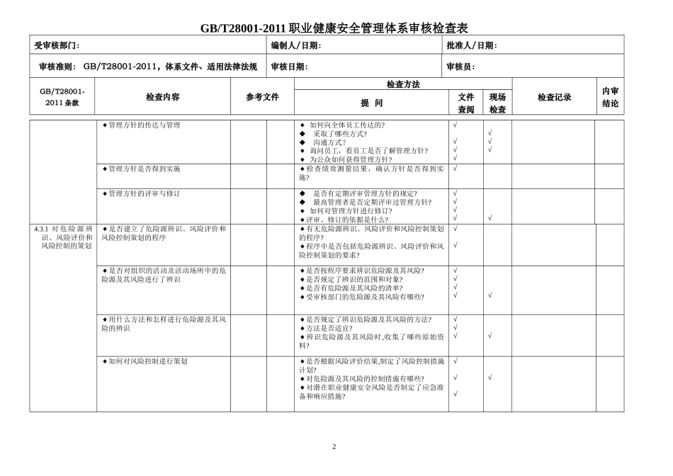 GBT28002-2011职业健康安全内审检查表_第2页