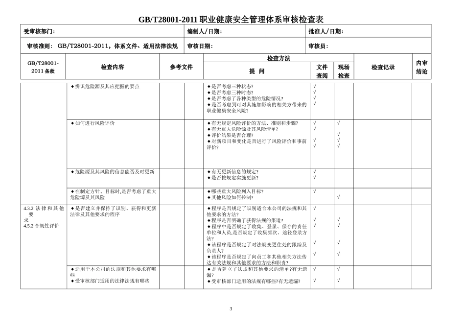GBT28002-2011职业健康安全内审检查表_第3页
