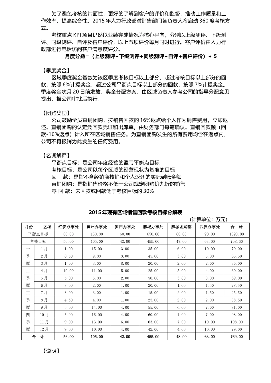 2015年度薪酬绩效考核方案_第3页
