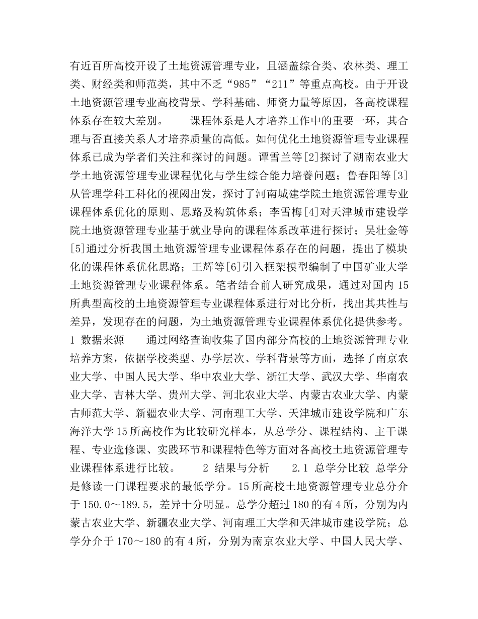 国内典型高校土地资源管理专业课程体系比较 _第2页