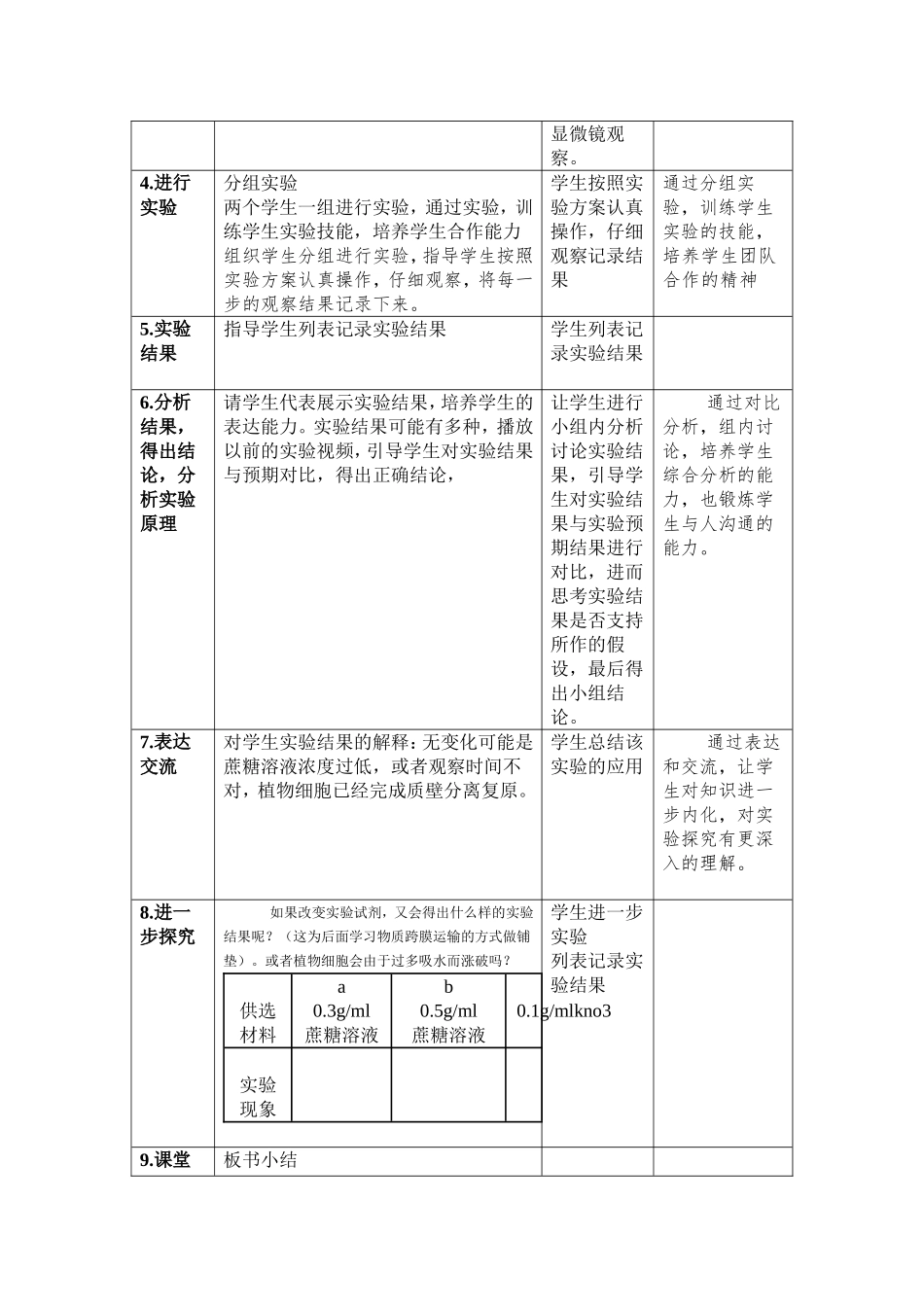 《探究植物细胞的吸水和失水》实验教学设计_第3页