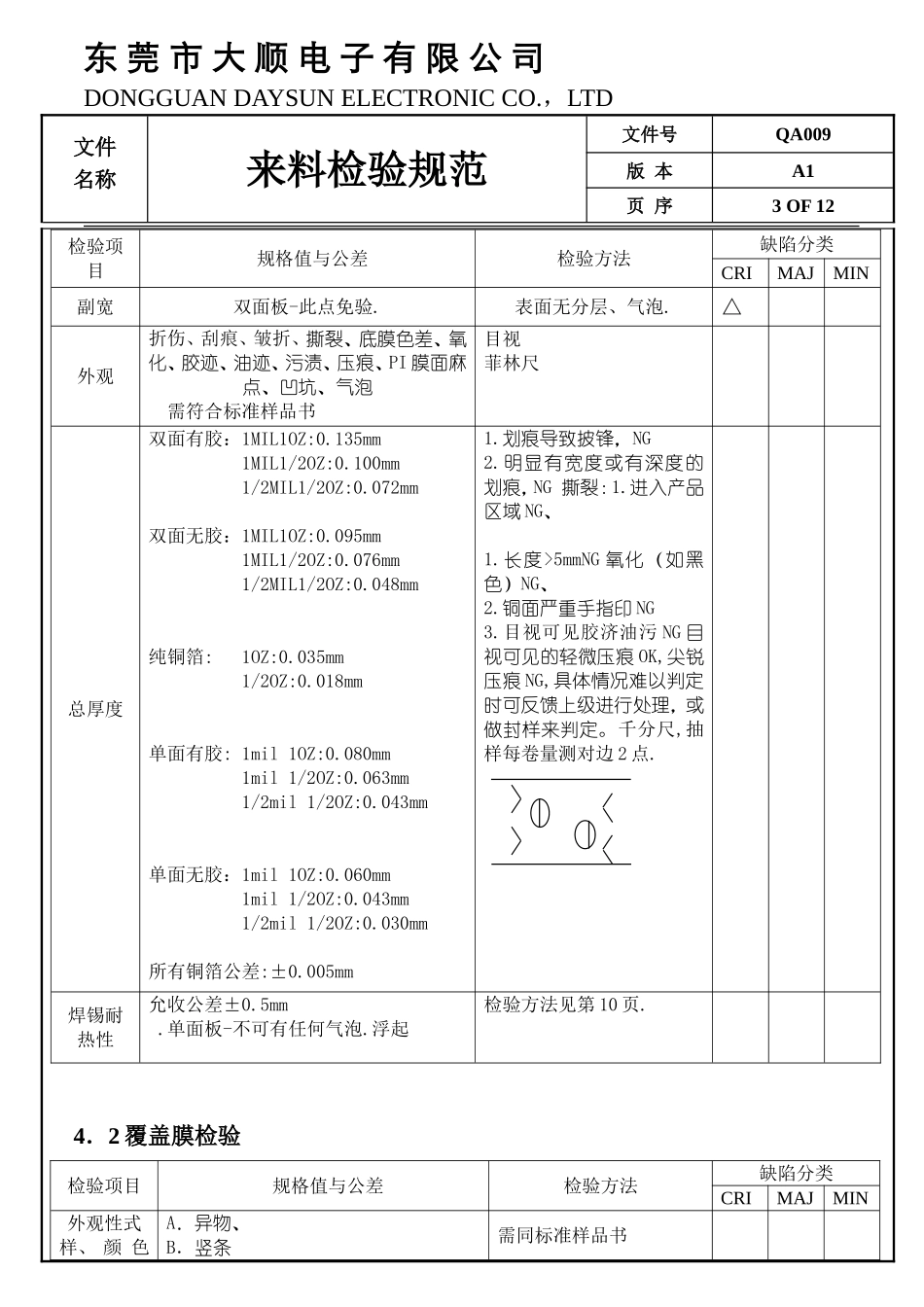 FPC来料检验规范_第3页