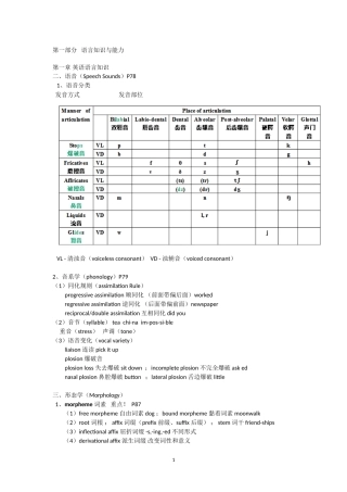 2018初中英语教资考试知识点超详细考点总结