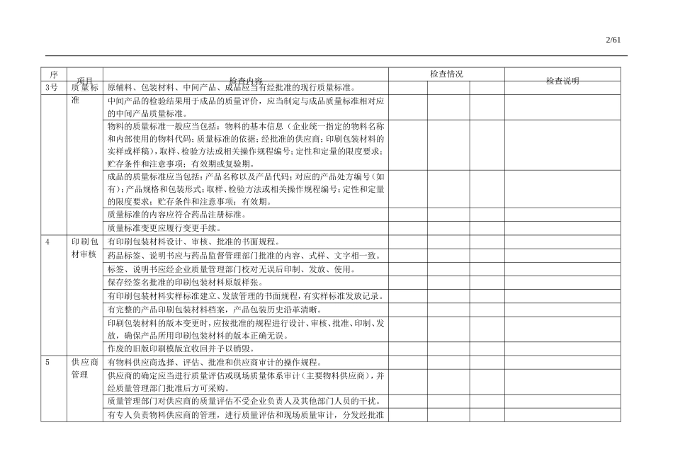GMP内审检查表_第2页