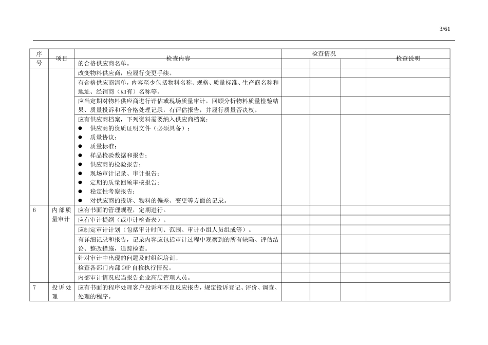 GMP内审检查表_第3页