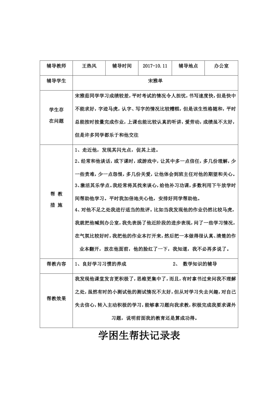 2017年高中生学困生帮扶计划及记录_第2页