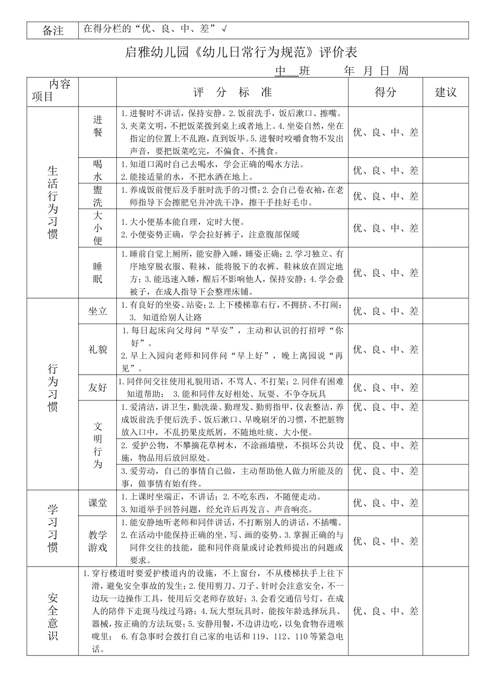 《幼儿日常行为规范》评价表_第3页
