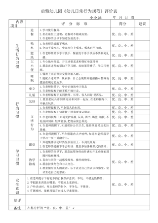 《幼儿日常行为规范》评价表