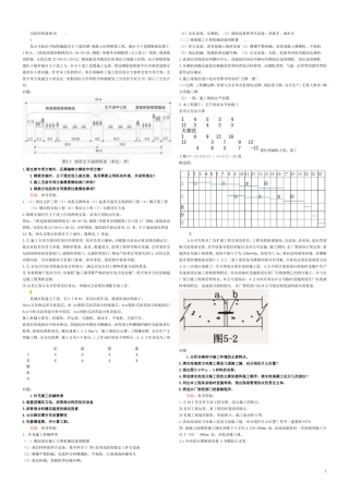 2017一建市政36个经典案例