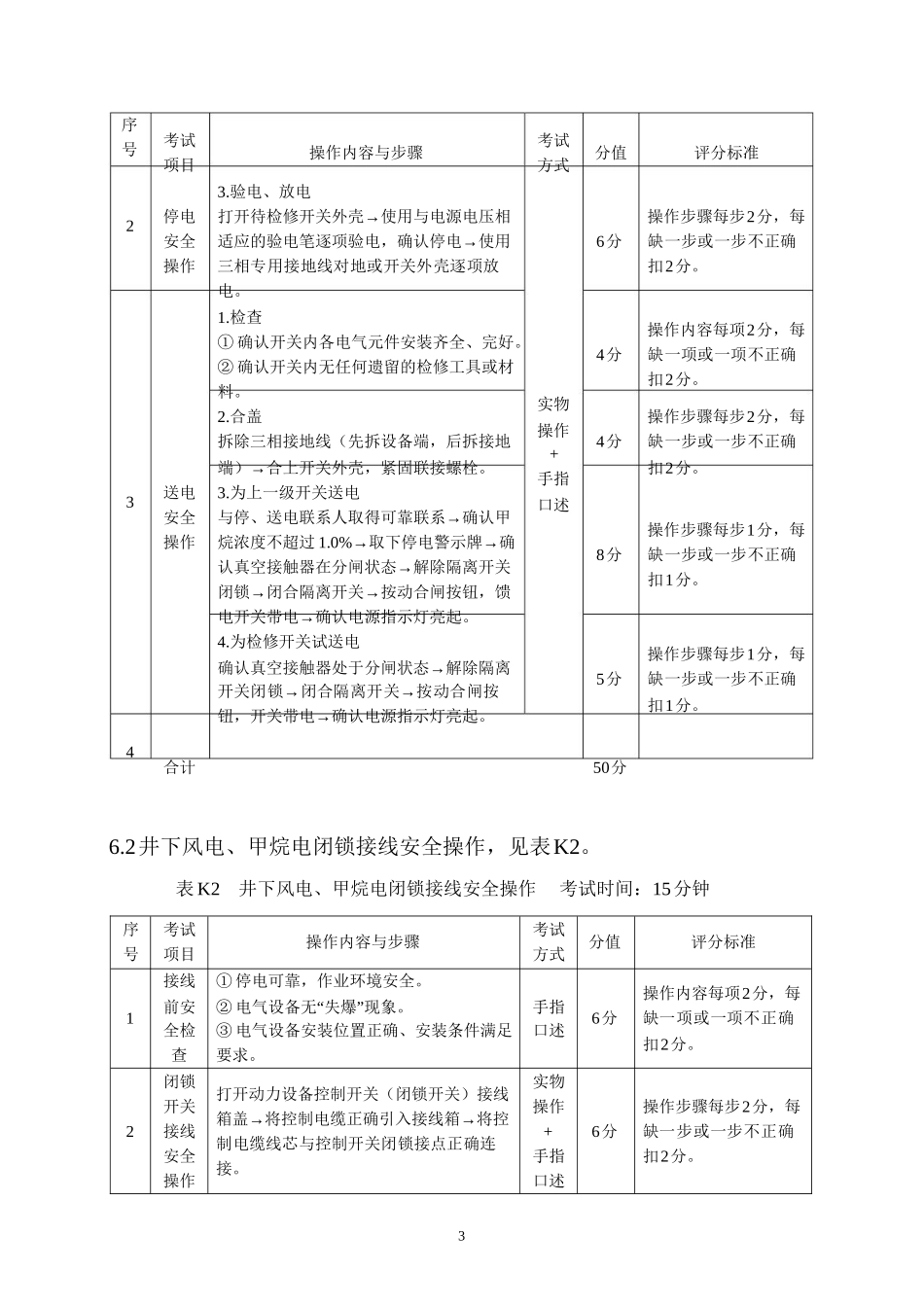 1.煤矿井下电气作业安全技术实际操作考试标准_第3页
