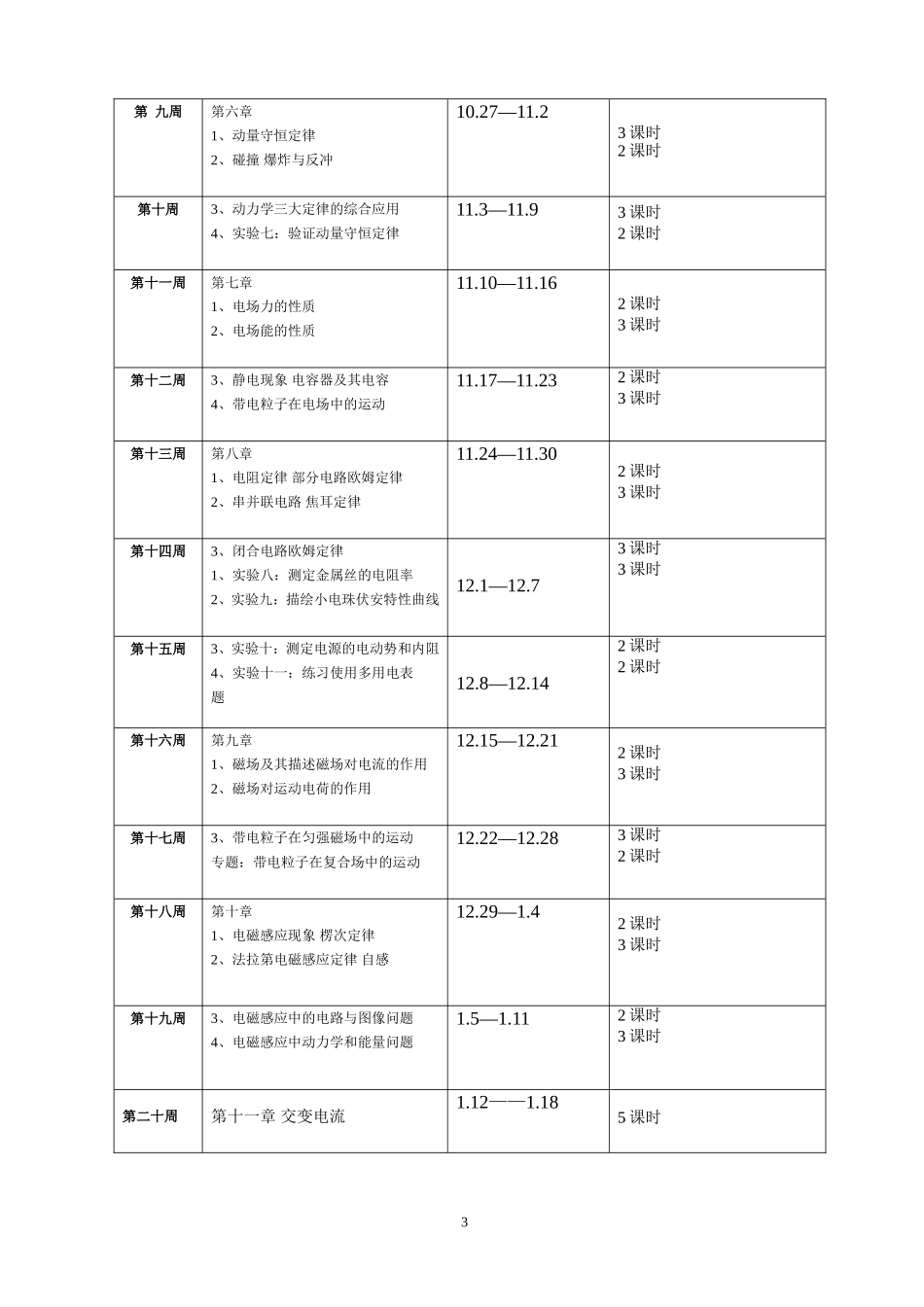 2014-2015年高三物理一轮教学计划_第3页