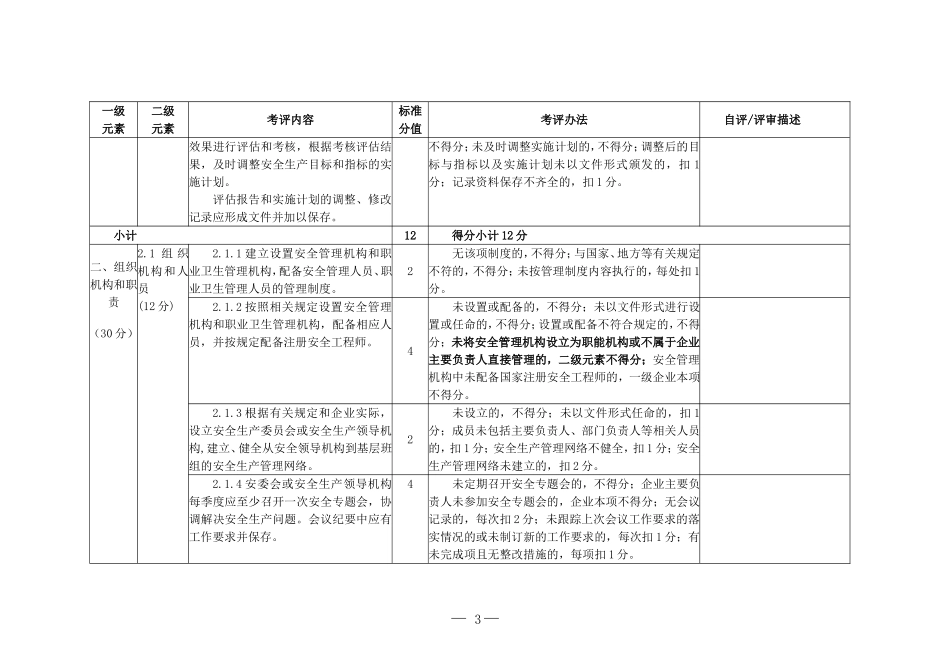 《水泥企业安全生产标准化评定标准》_第3页