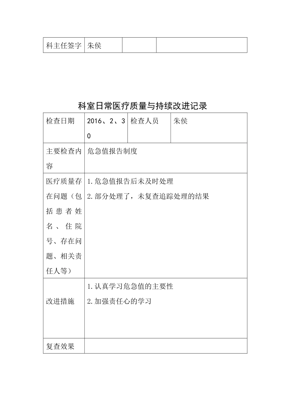 2016年年医疗质量持续改进检查表_第3页