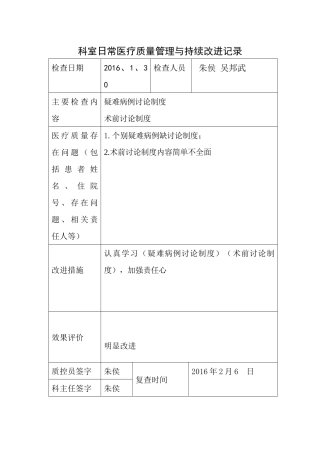 2016年年医疗质量持续改进检查表