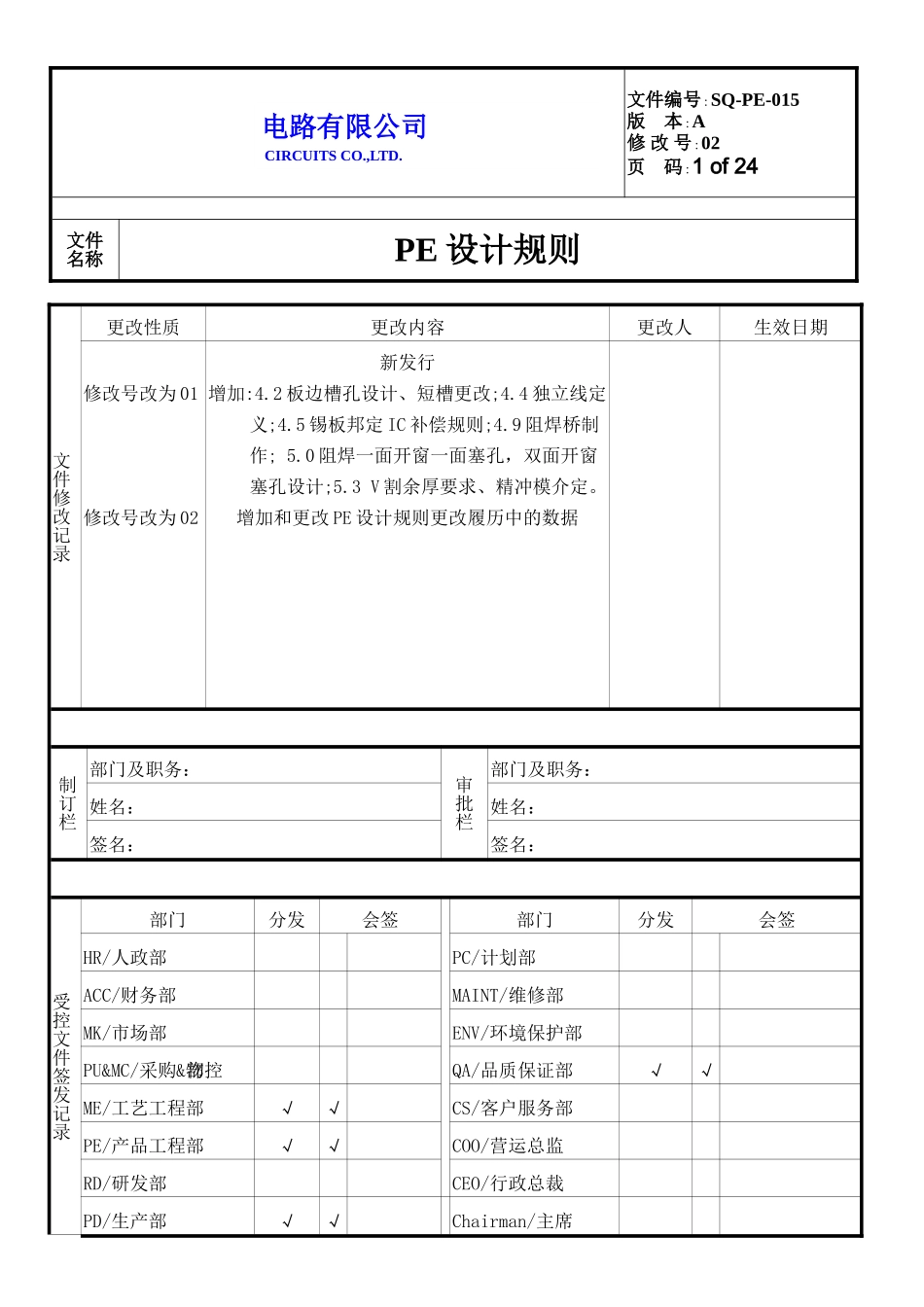 PCB工程设计规则_第1页