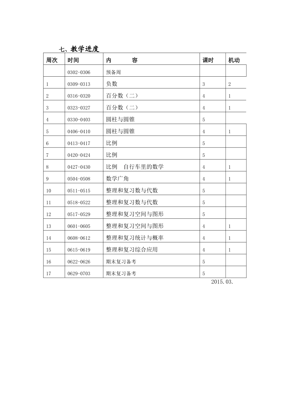 2015新版人教版六年级数学下册教学计划_第3页