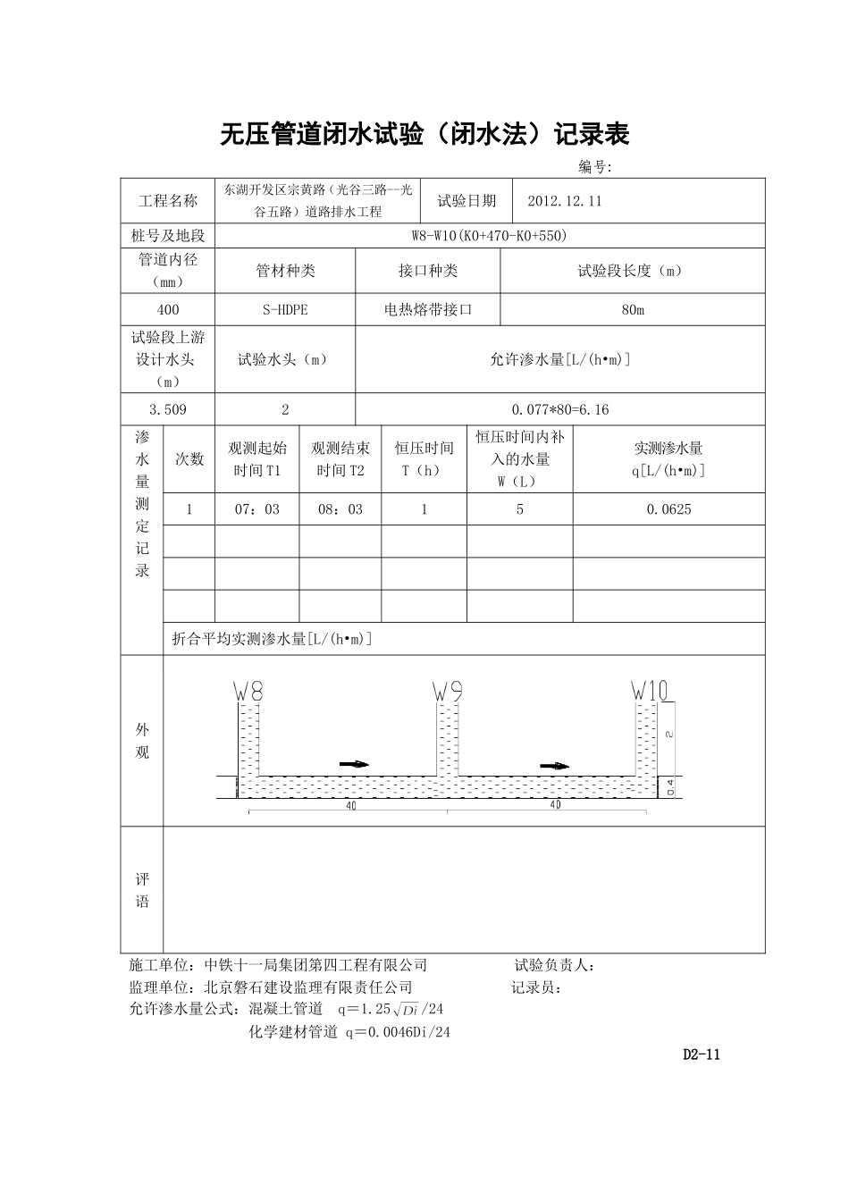 D2-11无压管道闭水试验记录表W4-W18_第2页