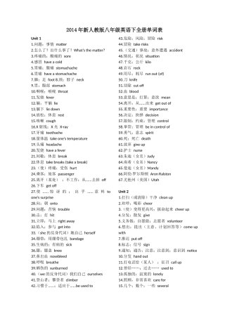 2017年新人教版八年级英语下全册单词表-(111)