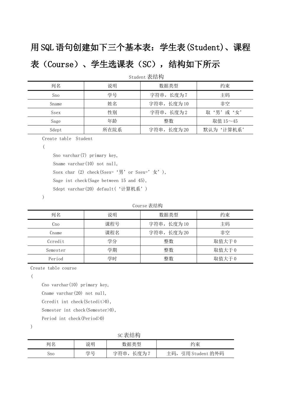 SQL语句创建学生信息数据库表的示例_第1页