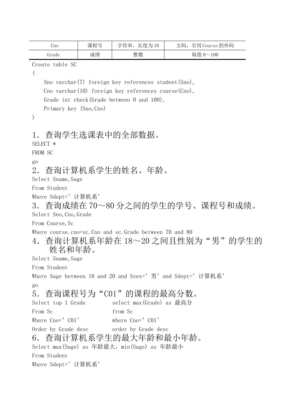 SQL语句创建学生信息数据库表的示例_第2页