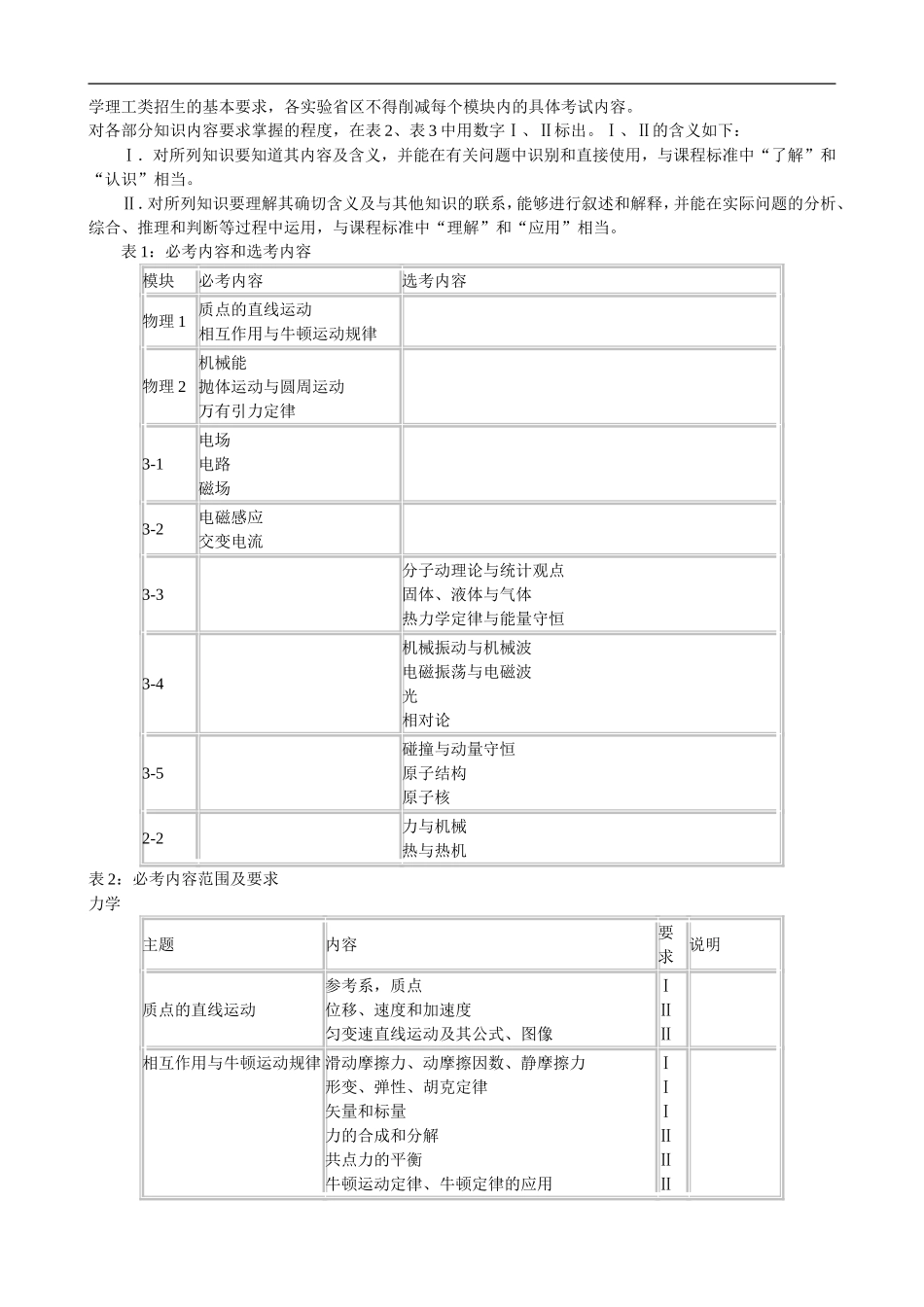 09高考物理考试大纲及解读_第2页