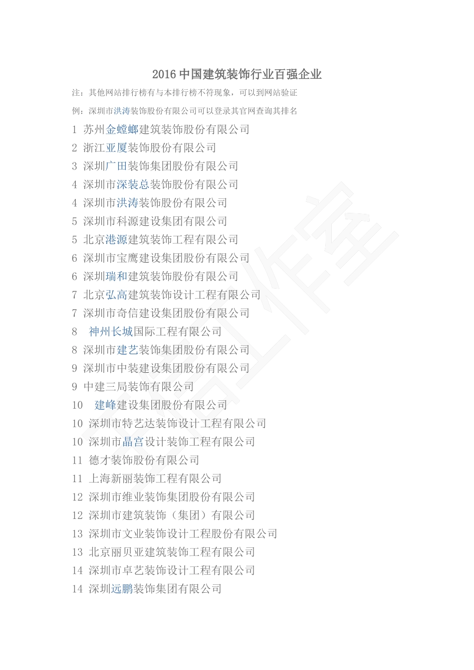 2016中国建筑装饰百强企业_第1页