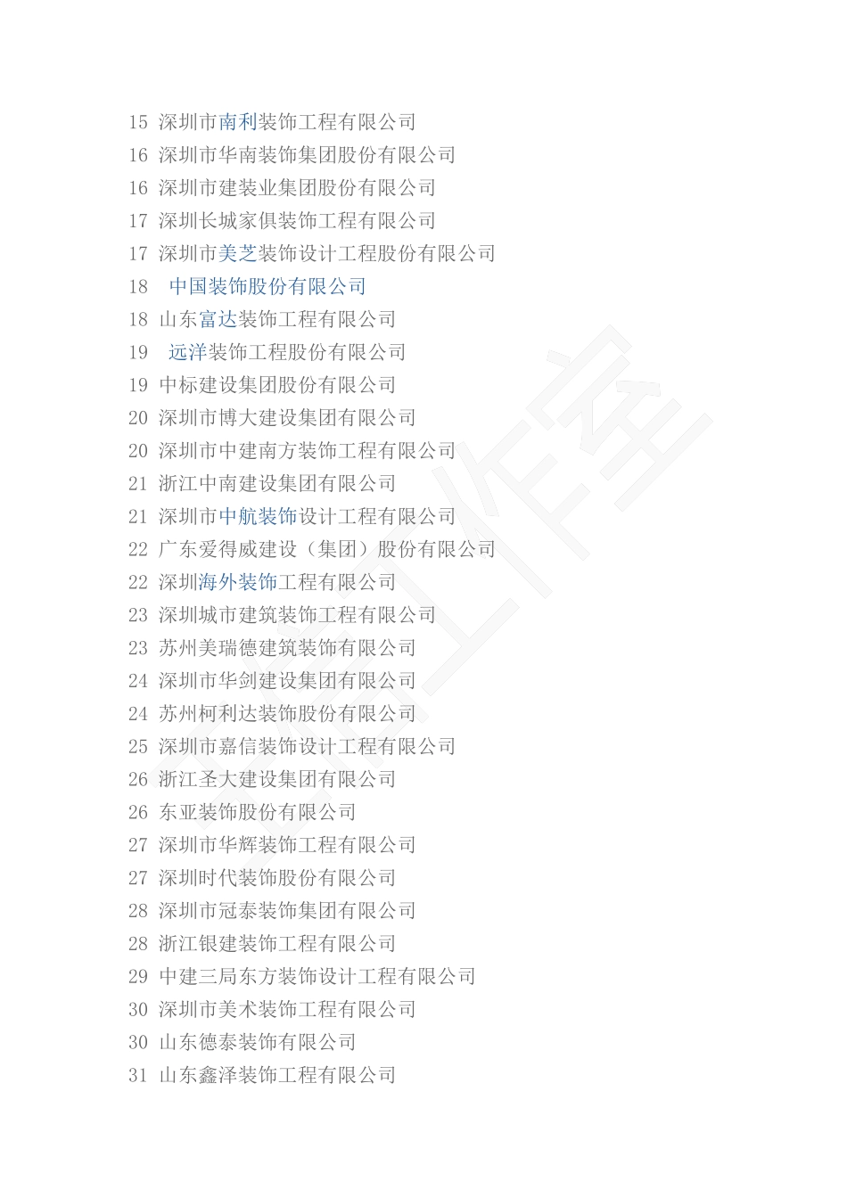 2016中国建筑装饰百强企业_第2页