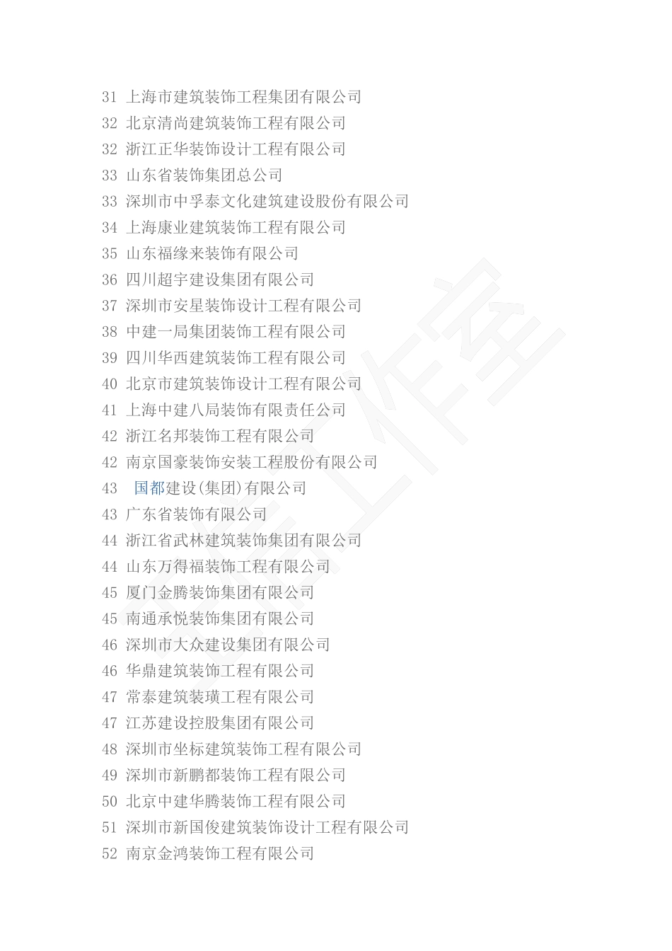 2016中国建筑装饰百强企业_第3页