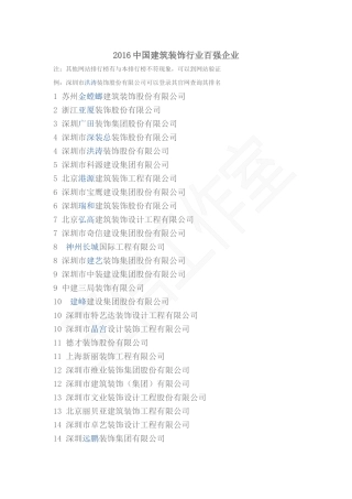2016中国建筑装饰百强企业