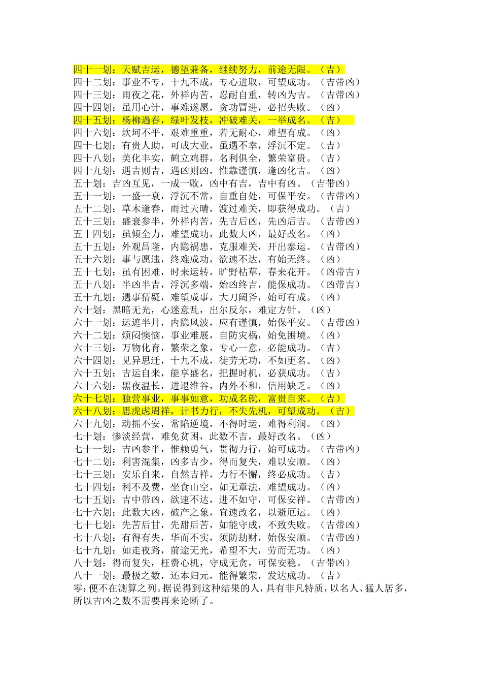 八十一划吉凶笔画数理参考表_第2页